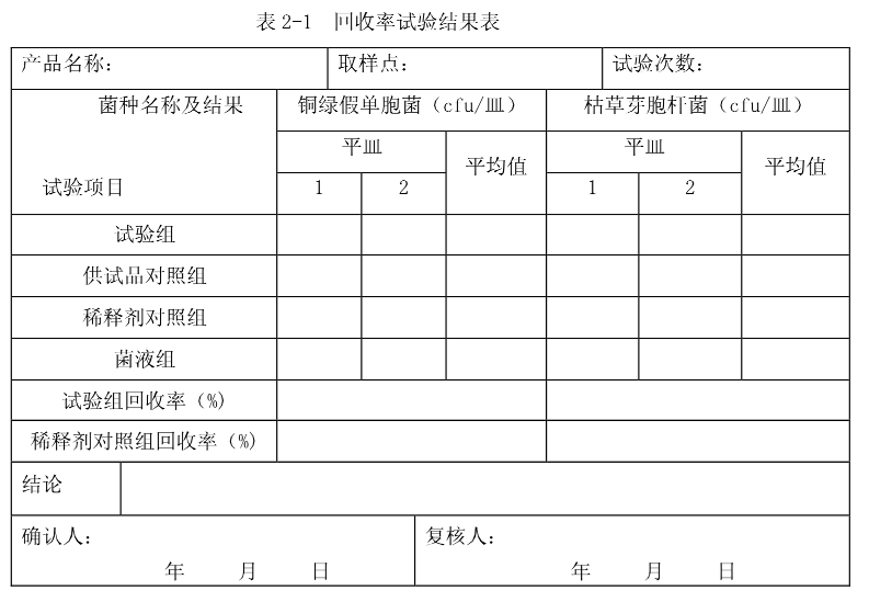 纯化水微生物限度检查