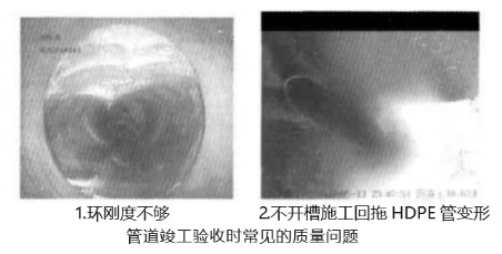管道cctv检测缺陷